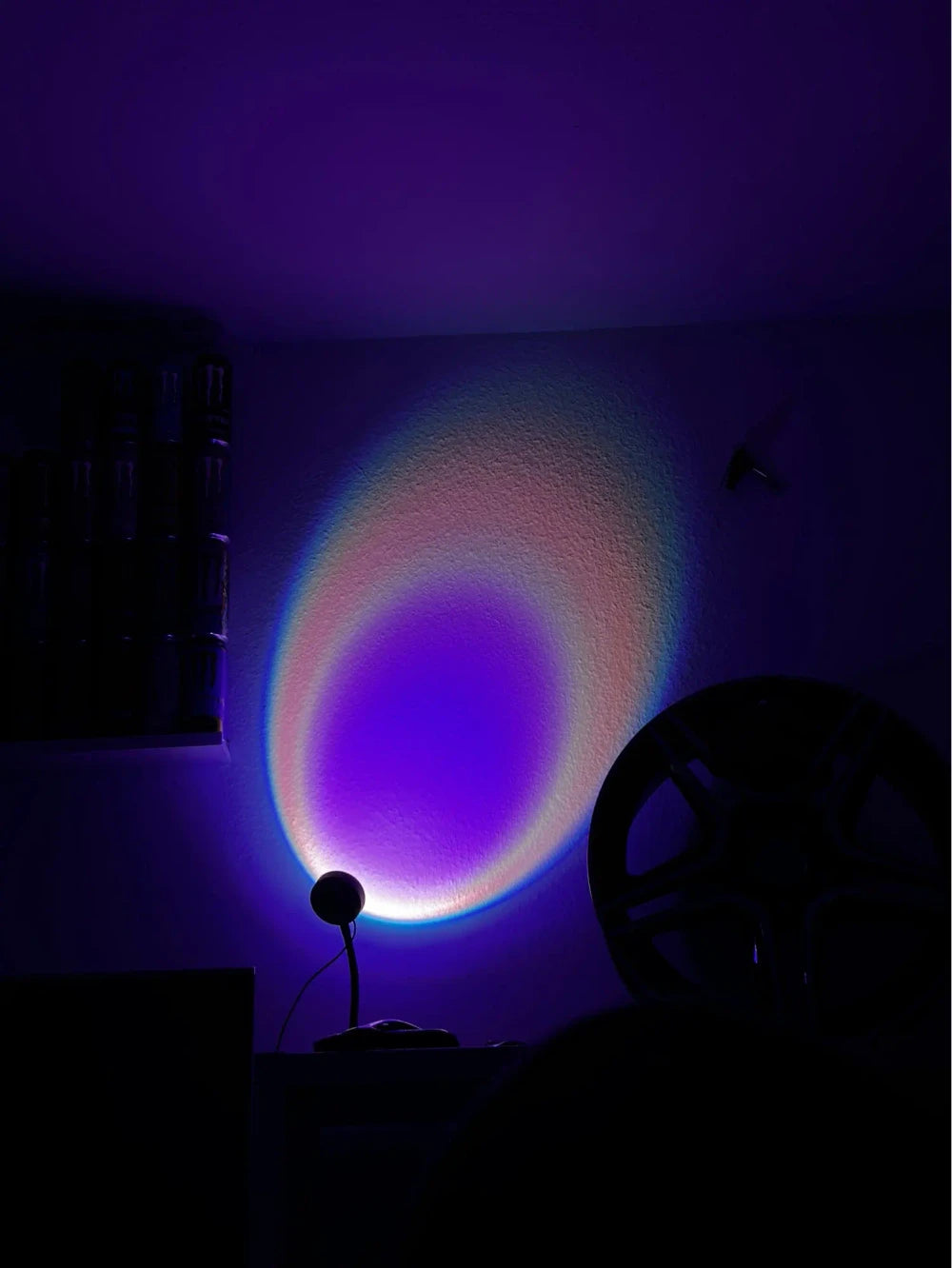 Review Card